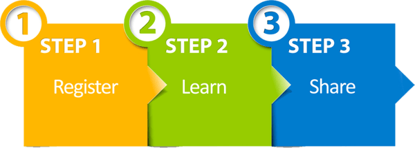 3-steps-green1